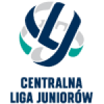 Polonya Central Youth League