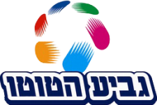 İsrail Toto Cup Ligat Al