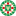 Ponikve