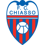 FC Chiasso