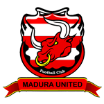 Persepam Madura Utd