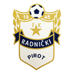 Radnicki Pirot