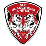 Muangthong United