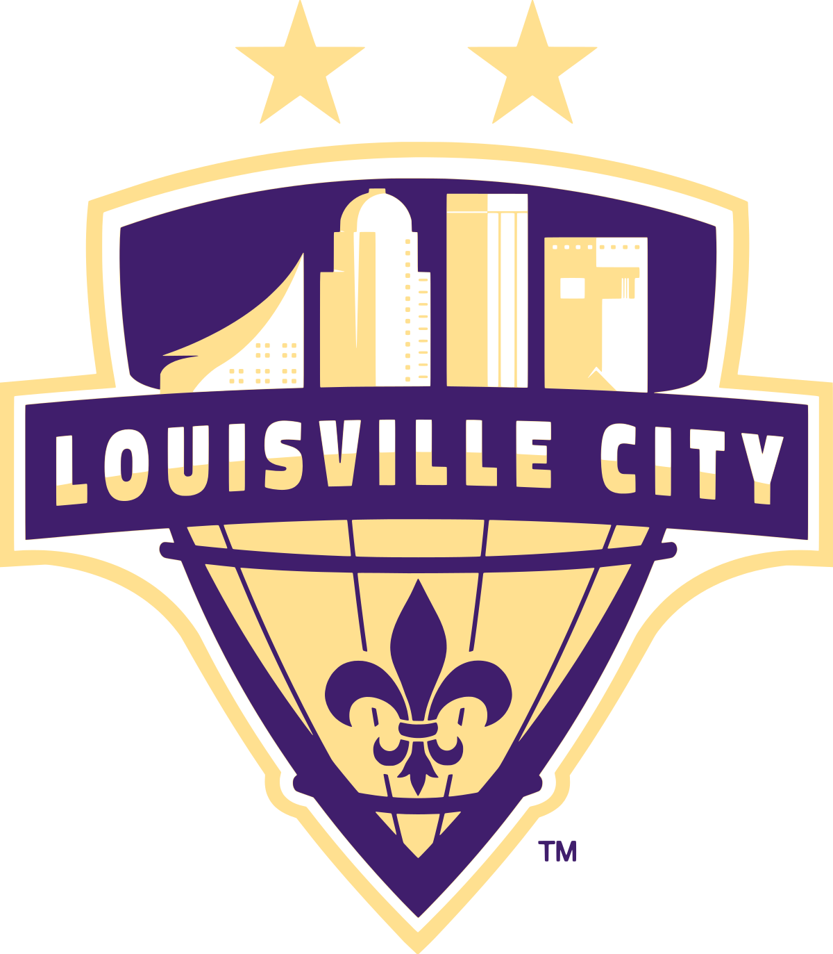 Louisville City