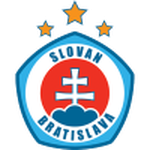 Slovan Bratislava II