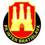 Inter Bratislava