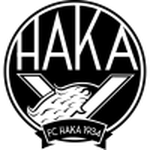 Haka Juniorit