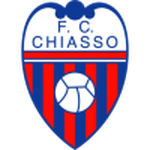 FC Chiasso