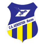 Aerostar Bacau