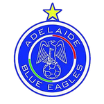 Adelaide Blue Eagles