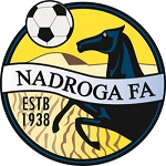 Nadroga