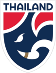 Tayland U20