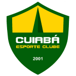 Cuiaba Cuiaba