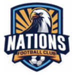 Nations Nations