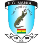 Nania Nania