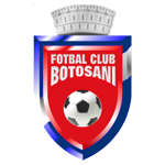 FC Botosani FC Botosani