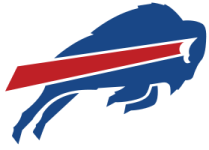Buffalo W
